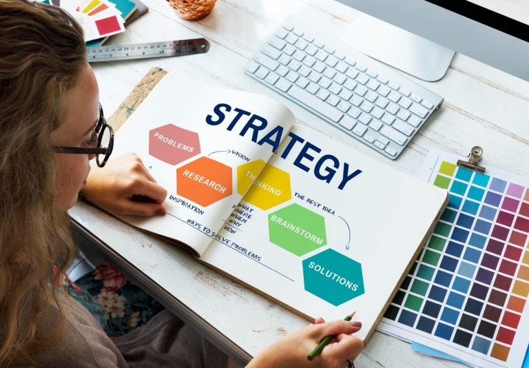 Effective Marketing Strategies to Boost Your Business
