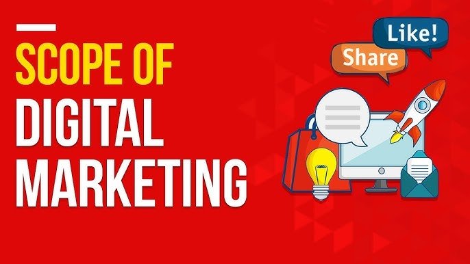 Digital Marketing Services in Pakistan
