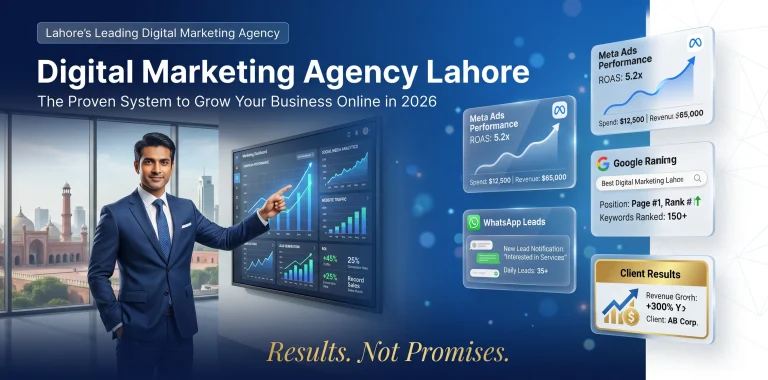 Digital Marketing Agency Lahore