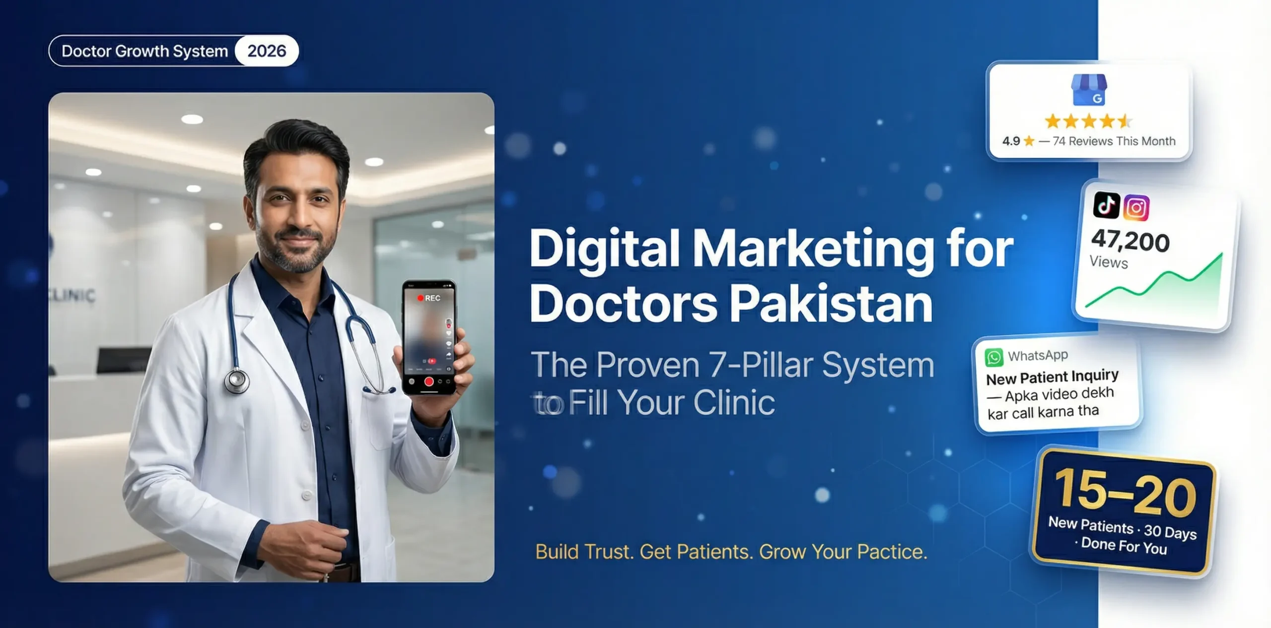 Digital Marketing for Doctors Pakistan
