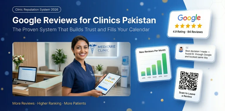 Google Reviews for Clinics Pakistan