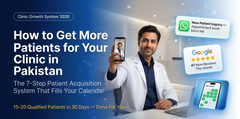 Clinic Patient Acquisition Pakistan
