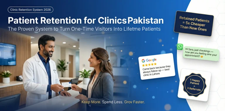 Patient Retention for Clinics Pakistan