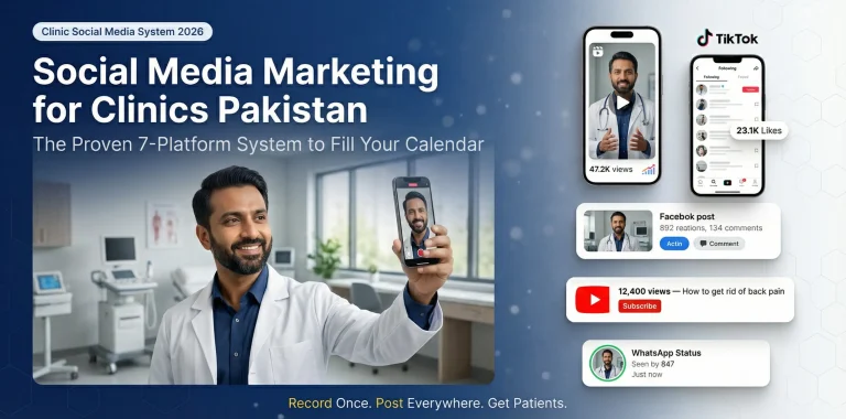 Social Media Marketing for Clinics Pakistan