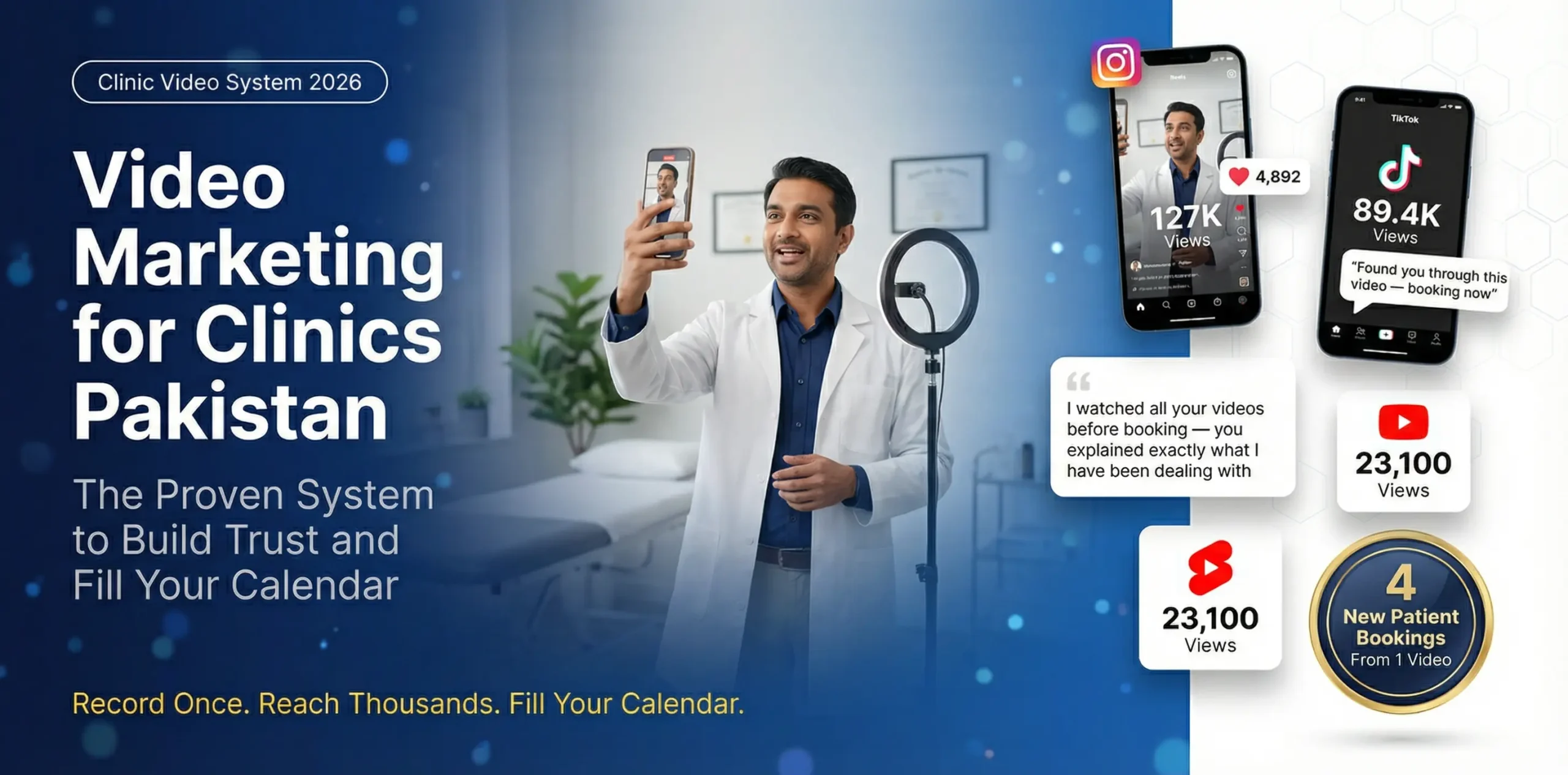 Video Marketing for Clinics Pakistan
