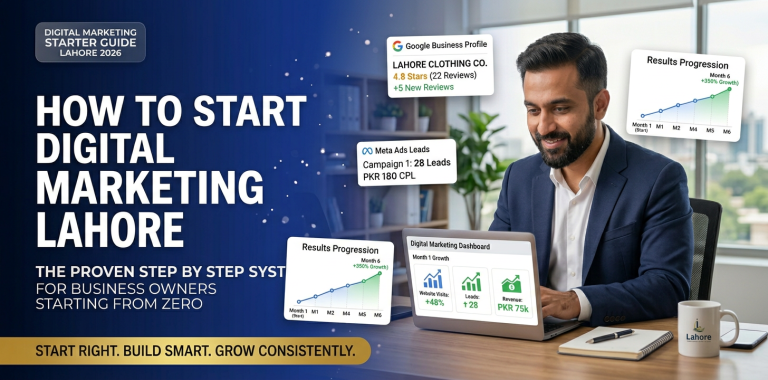 How to Start Digital Marketing Lahore