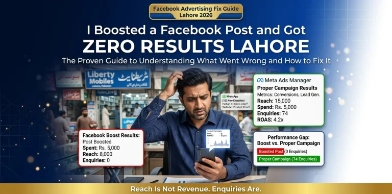 I Boosted a Facebook Post and Got Zero Results Lahore